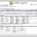 엘리너시그니처광교공인중개사사무소 이미지