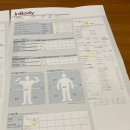 태신드림시티 | 김해피부관리,김해에스테틱 / 미르슬림미 : 윤곽관리 확실한 곳!