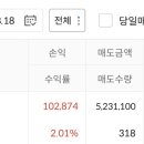 (주)위더스컴퍼니 이미지