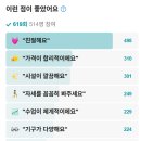 피트니스N 2호점 | 강남역 헬스장 [스포애니 강남역2호점] 가격및주차팁