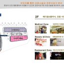 뷰티공인중개사사무소 이미지