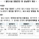 코키리엔지니어링 이미지