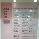 문경 부훤당고택 이미지