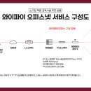 신호오피스 이미지