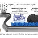 경상슈퍼 이미지