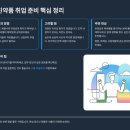 (주)준성약품 대구지점 | 영진약품(주) 2025년 11월 수시채용