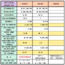 인셀덤월드 - 포항시 남구 | 인셀덤월드