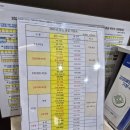 삼성창원병원 | [출산후기]삼성창원병원 쌍둥이 제왕절개 후기
