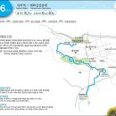 해파랑길 6코스 이미지