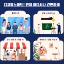 스피드스토어