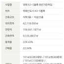 호반가든하임 이미지