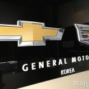 지엠관리 이미지