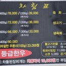 도리산암소한마리형곡점 네이버블로그