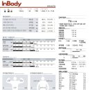 여성전용 비더원PT 역삼점 이미지