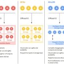 주식회사 기고 이미지