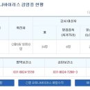 동향보건지소 이미지