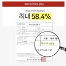 마음아크릴