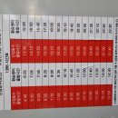 도봉-도봉-2130 이미지