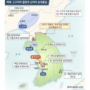 모반개발 | 흑치상지 630 ~ 689