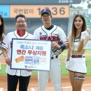 대화제약