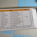 돈치킨거창점