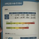 천안 나안과 스마일 라식 후기