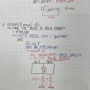 권쌤스학원