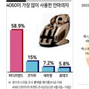 성우메디텍(주) 이미지