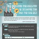 지원엔지니어링