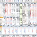인베스트 컴퍼니