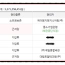 성광금속(주) 이미지