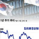 개미전자 이미지