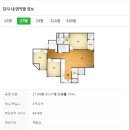 에스비신일(주) | 인천 광명아파트 재건축 정비사업 주안역 신일해피트리 더루츠 아파트