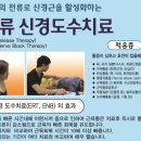 리더본재활의학과의원 네이버블로그