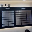 은행동제6공영주차장 | [대전 중구] 은행동 디진다돈까스 상륙 매운돈까스 맛집, 온정돈까스