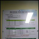 구로누리배드민턴장 이미지