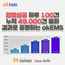 (주)흥도통신 | [공동도급 투찰] 7월 03일 협정공고 입찰하는 방법