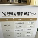 서울듀크의원 이미지