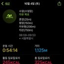 소풍갈래