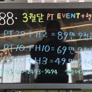 휘트니스88 이미지