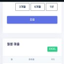 원스터디 - 강남구 학동로59길 35-9 | 원스터디