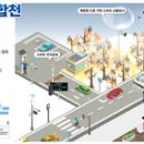 신천지예수교회 주차빌딩 이미지