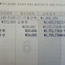 2023년도 정기총회 결산 감사 보고서 이미지