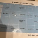 분당제일산후조리원 2관 이미지
