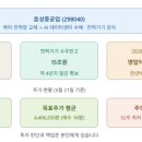 효성중공업(298040) 완전 분석 — 4년치 수주 쌓은 전력기기 강자, 지금 어디까지 왔나?