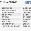 유엔아이코리아 이미지