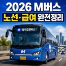 2026 수도권 M버스 완전 정리 — 노선 현황부터 기사 급여·근무조건까지