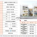 검단마트약국 이미지