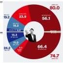 한일관계를 일한관계라 이야기하는 주일대사 이미지