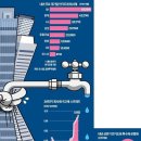 매경이 전하는 세상의 지식 (매-세-지, 12월 26일) 이미지